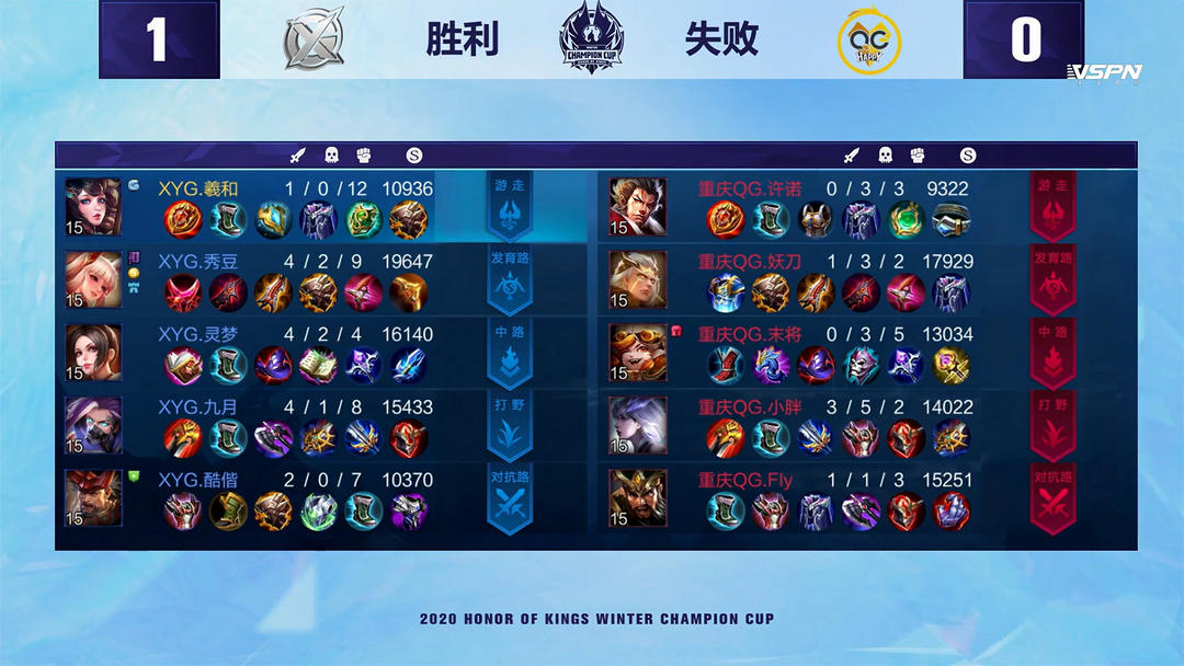 并创造了全 并创造了全