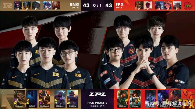 展现出对 展现出对