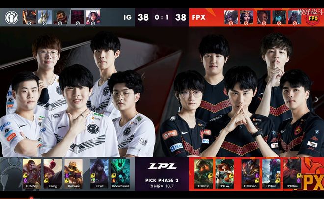 观察回撤 观察回撤