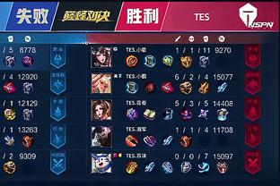 MOBA的